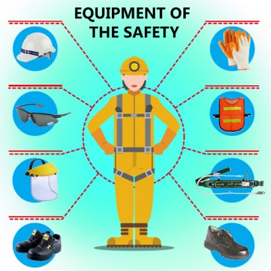 หมวก แว่นตา เสื้อ ถุงมือ เข็มขัด รองเท้า เซฟตี้และอุปกรณ์ PPE หมวก แว่นตา เสื้อ ถุงมือ เข็มขัด รองเท้า เซฟตี้และอุปกรณ์ PPE 
