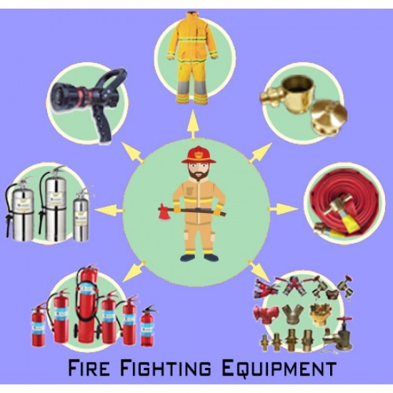 ถังดับเพลิง สายส่งน้ำดับเพลิง ข้อต่อดับเพลิง ชุดและอุปกรณ์ดับเพลิง - ห้างหุ้นส่วนจำกัด ยูเคเมด